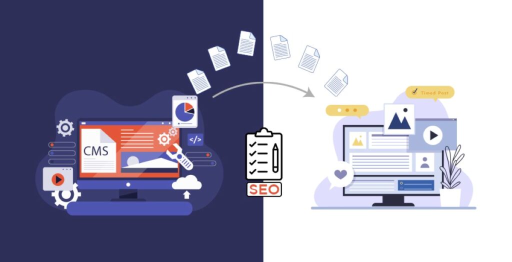 Umbraco Developer Australia